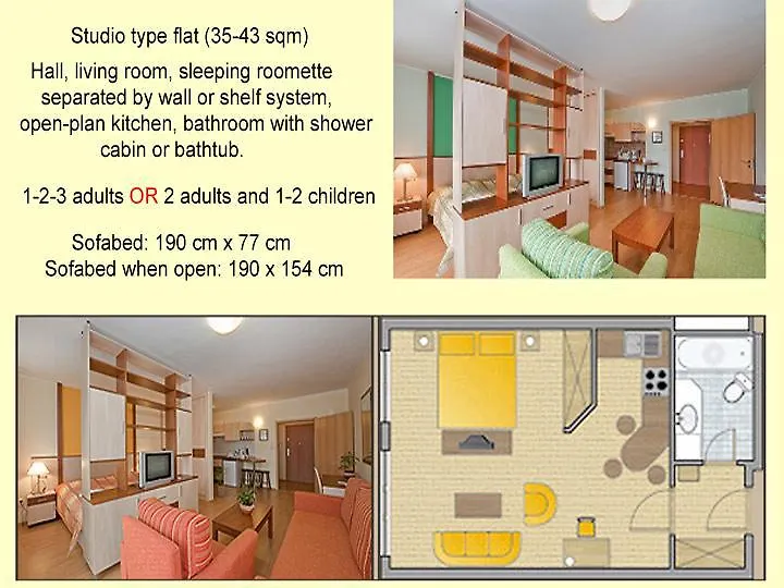 *** Aparthotel Premium Apartments Budapešť Maďarsko